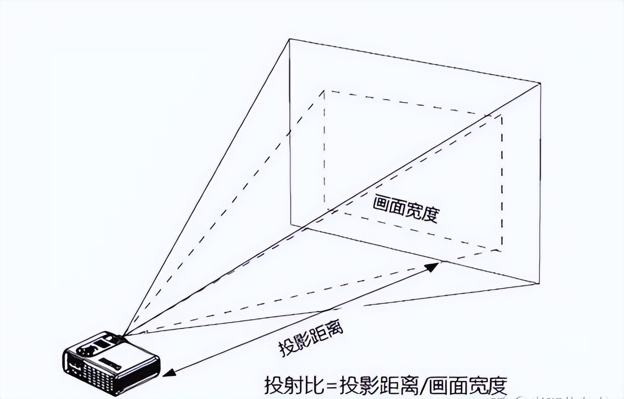 产品配图