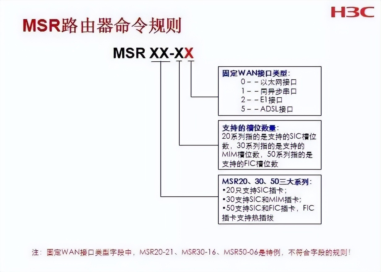 产品细节