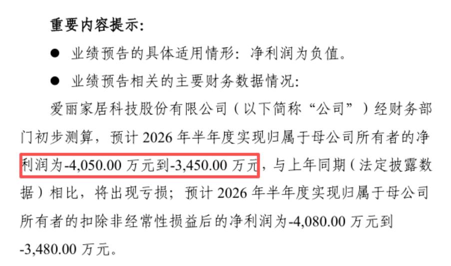 家居上市公司，都想靠AI、半导体翻身