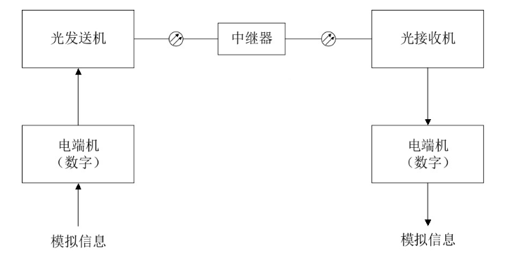 产品封面图