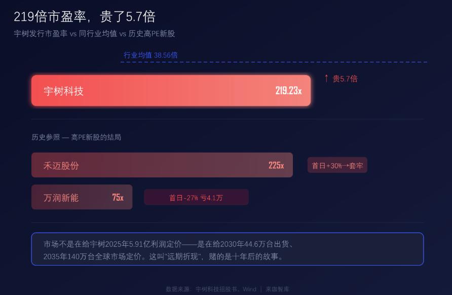 产品配图