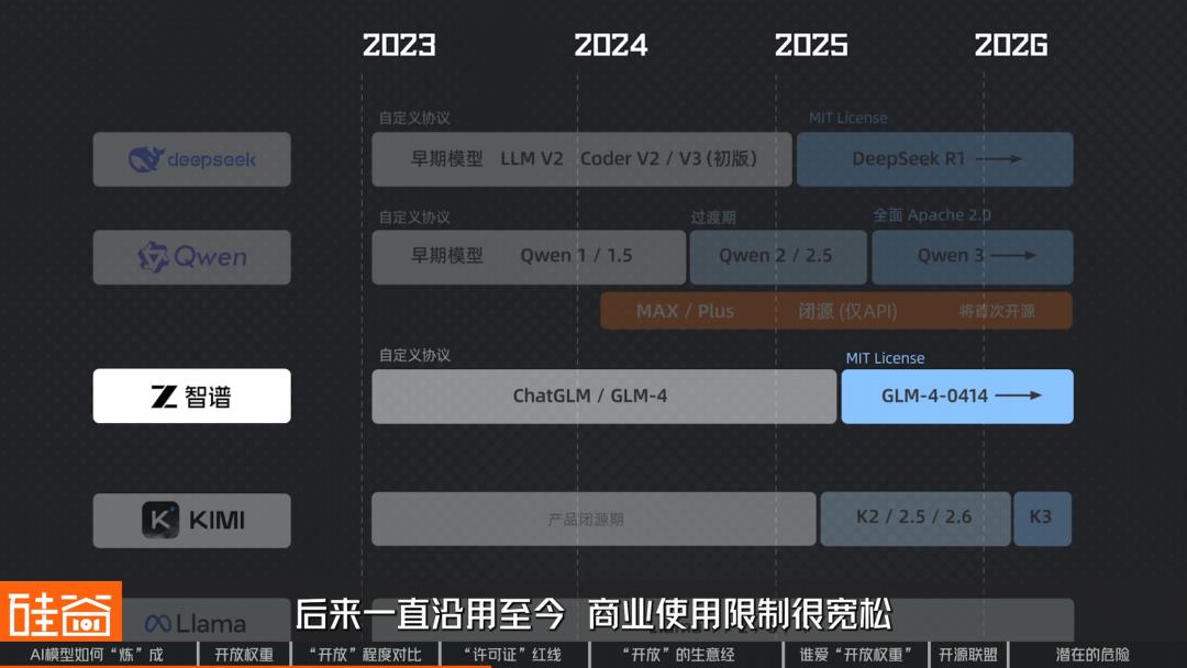 产品配图