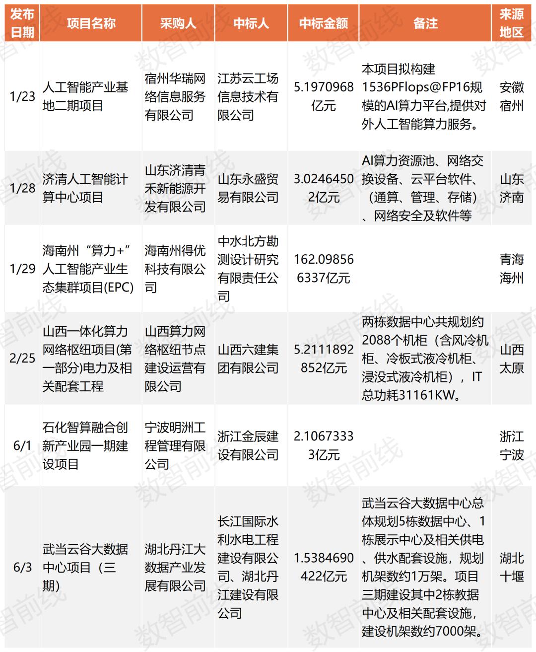 产品配图