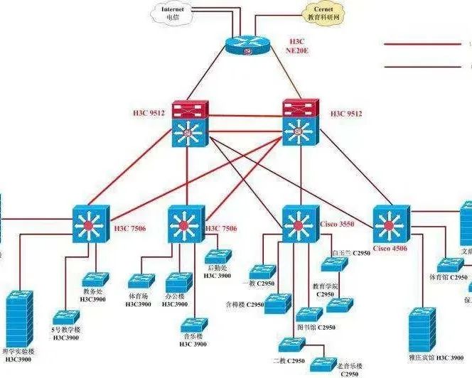 产品配图
