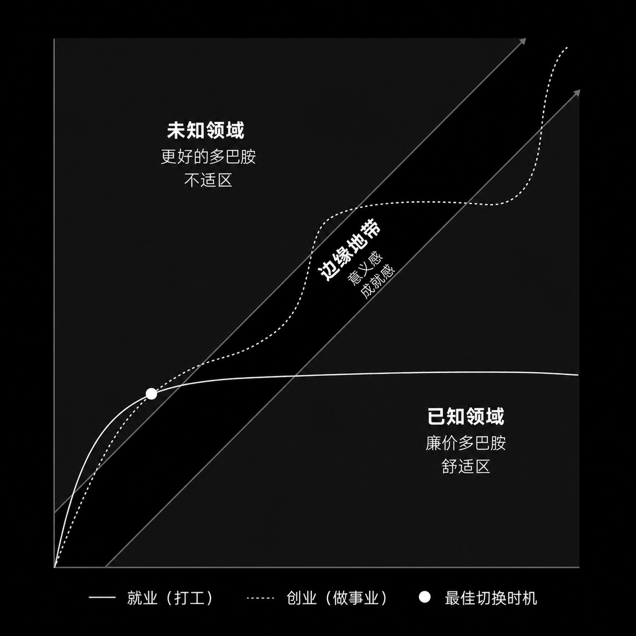 产品细节
