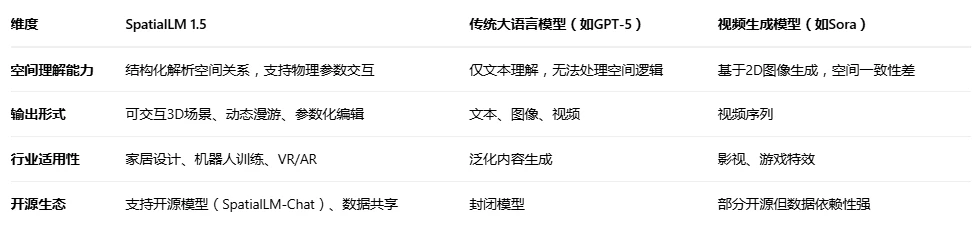 产品配图