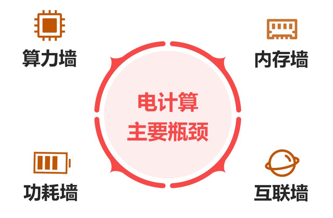 产品配图