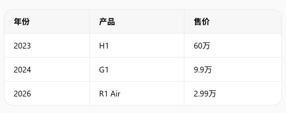 产品配图