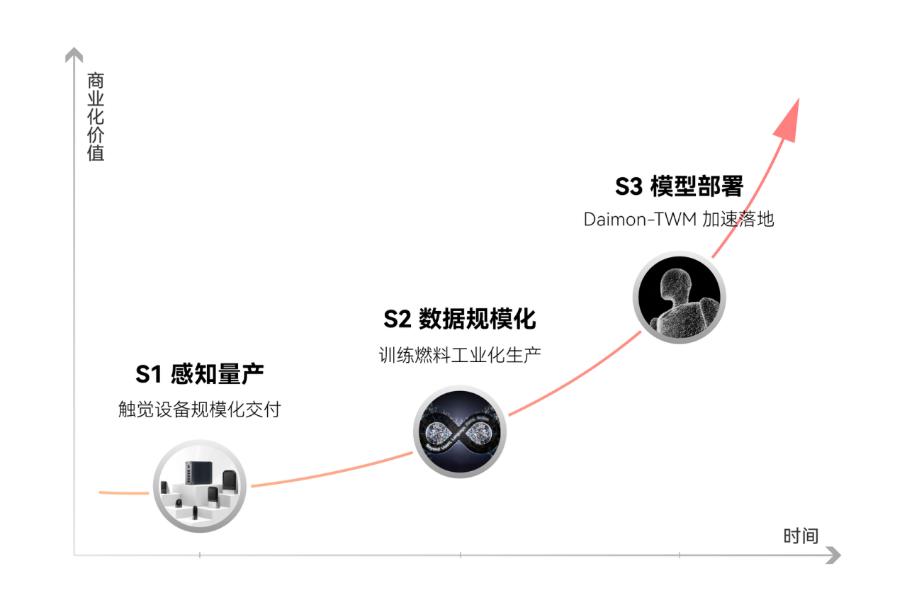产品配图