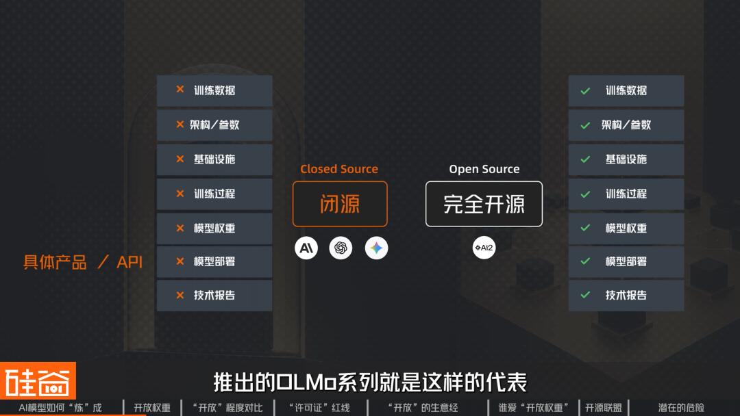 产品配图