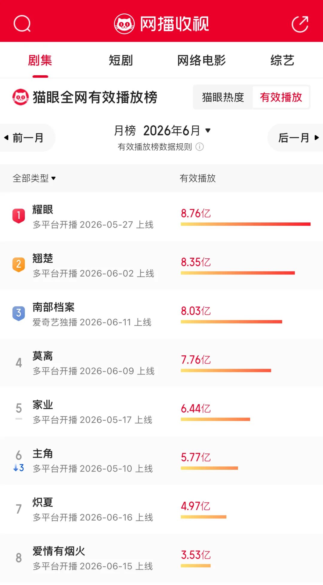 产品配图
