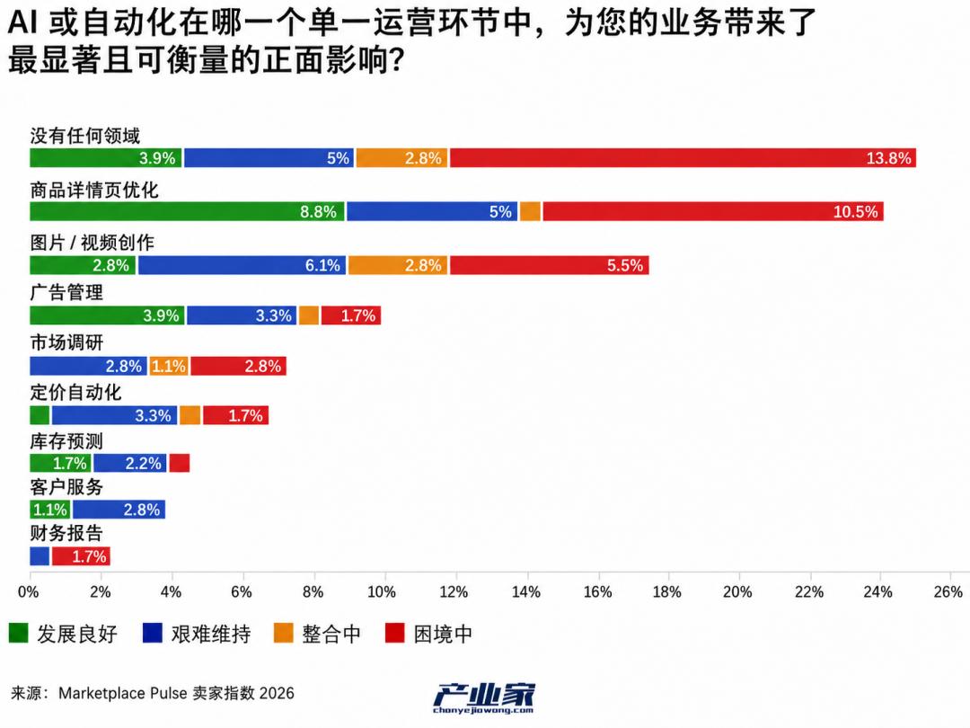 产品配图