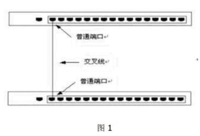 连接交换机太讲究，很多网工总弄不明白
