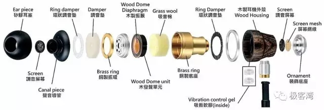 产品细节