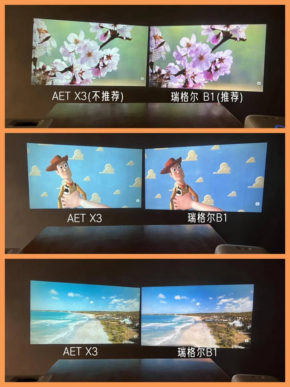 AETX3投影仪