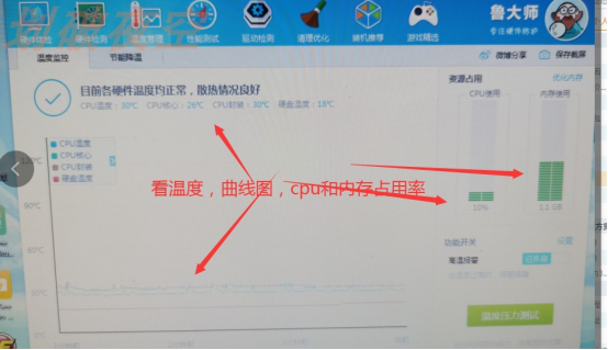 电脑内部灰尘堆积