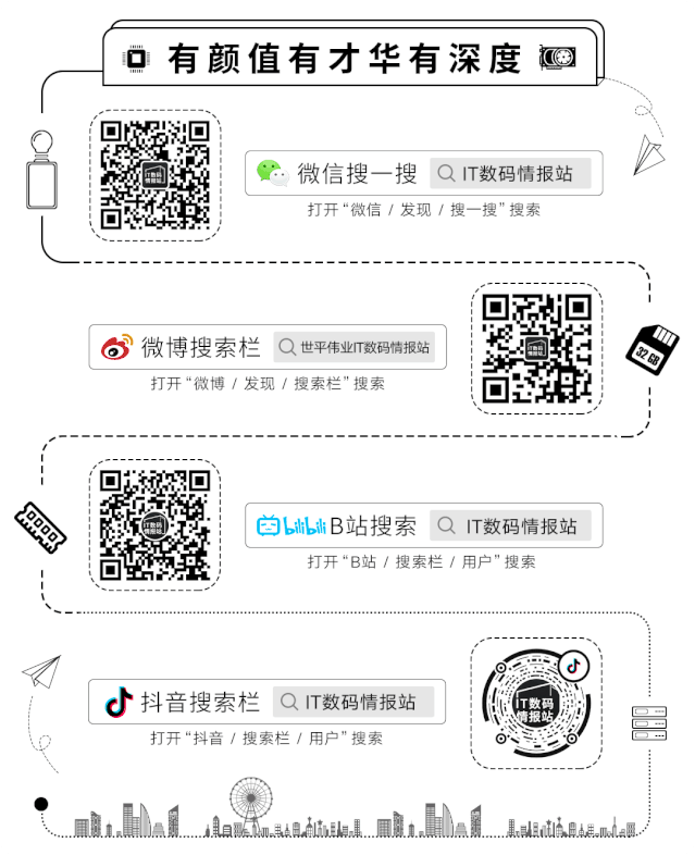 天梯图使用技巧动图
