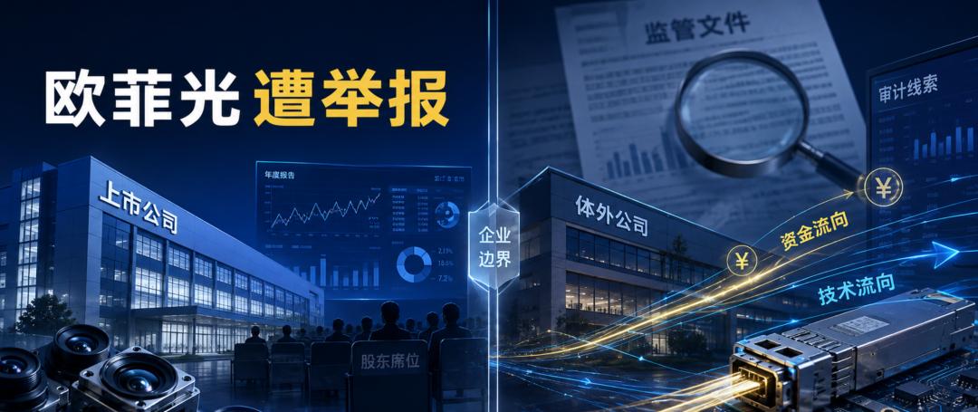 关联交易与业务关系示意图