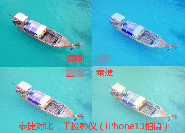 小明Q1与亮度
