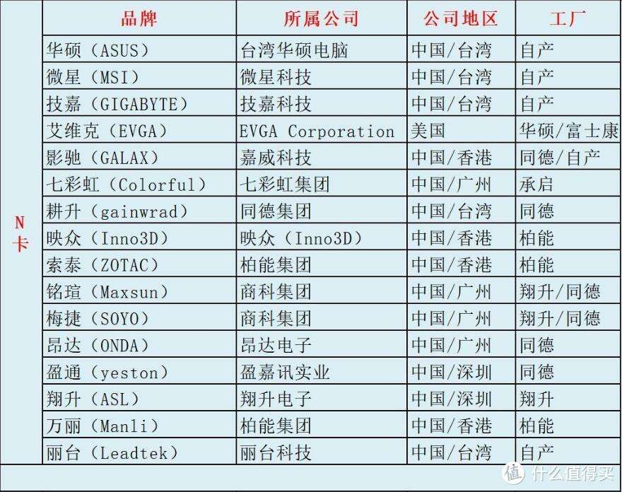 AI编程与程序员协作