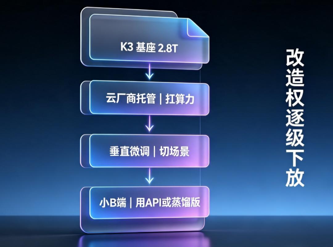 小米Buds 5 Pro Wi-Fi版佩戴图