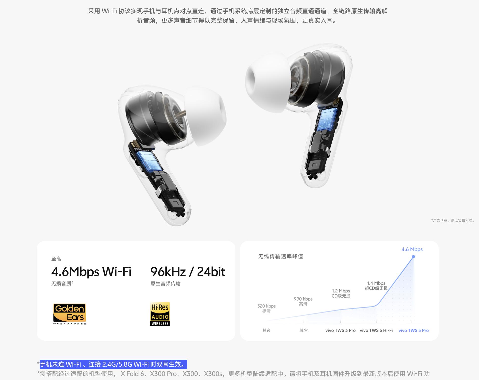 vivo TWS 5 Pro耳机产品图