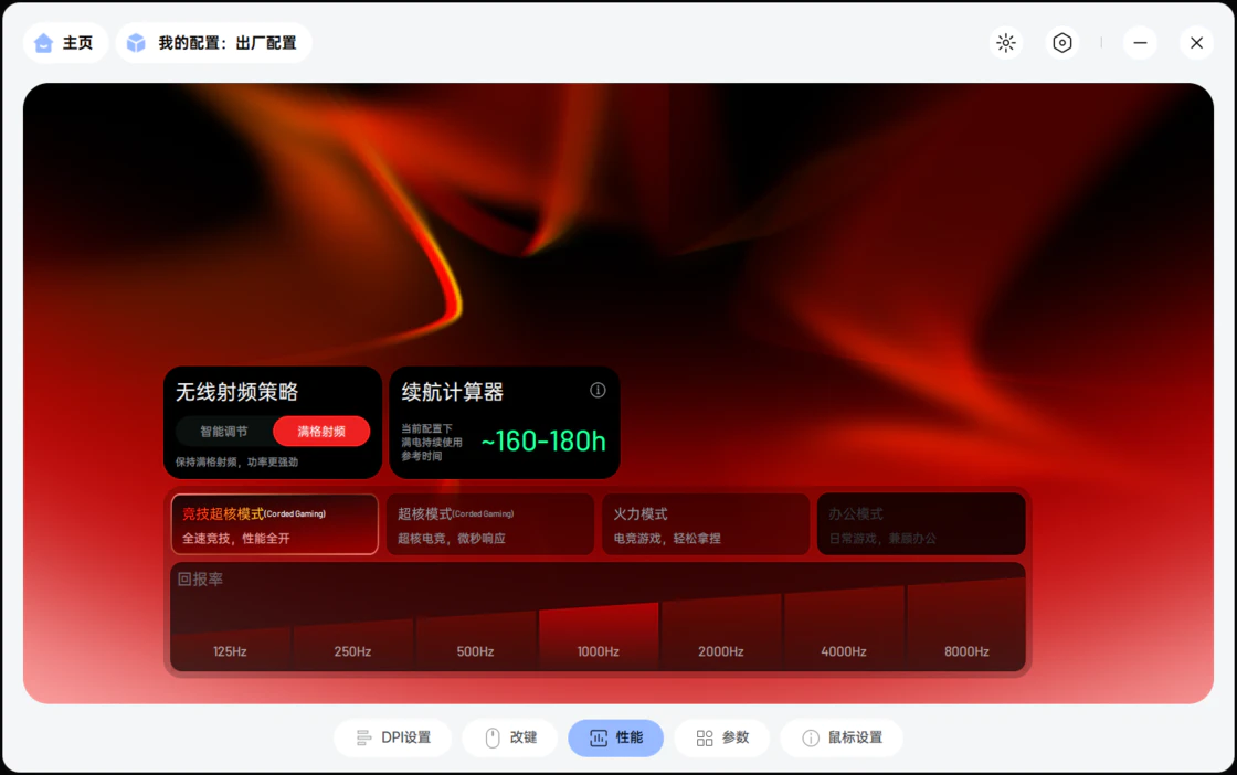 游戏鼠标