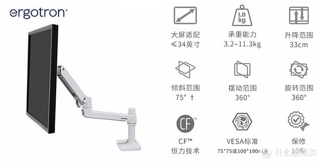 安装显示器