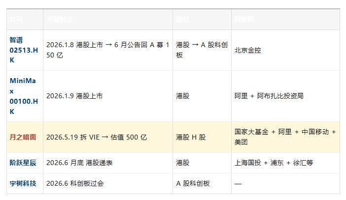 产品细节