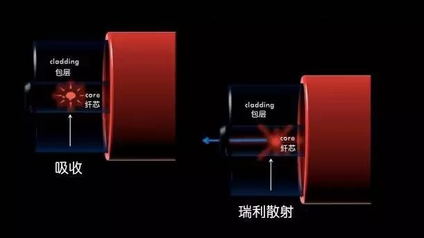 产品配图