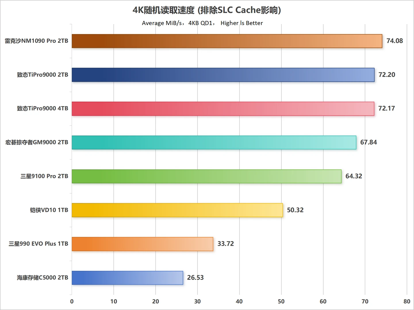 产品细节
